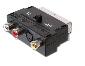 PremiumCord Adapter SCART-3x cinch + S-video s prepínačom IN/OUT