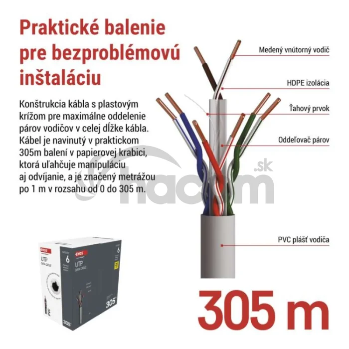 Datový kábel UTP CAT 6, 305m