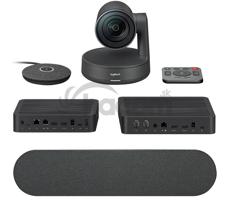 konferenčná kamera Logitech RALLY system