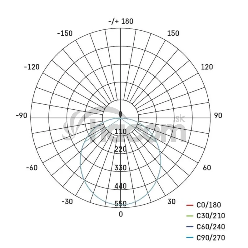 LED prisadené svietidlo DORI, kruh. biele 18W neutr.b., IP54