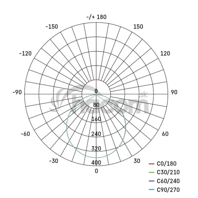 LED prisadené svietidlo, kruhové, čierne, 12,5W, CCT