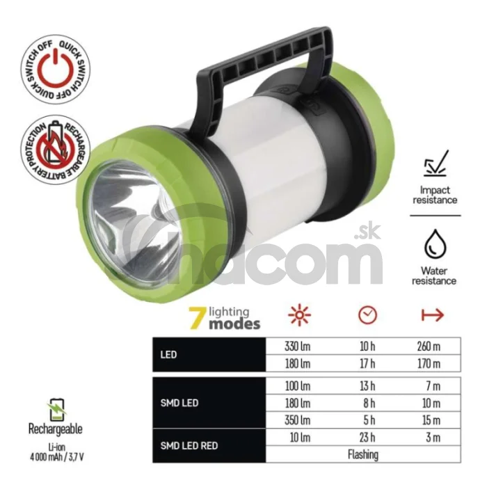 LED dobíjacie kempingové svietidlo P2313, 350 lm