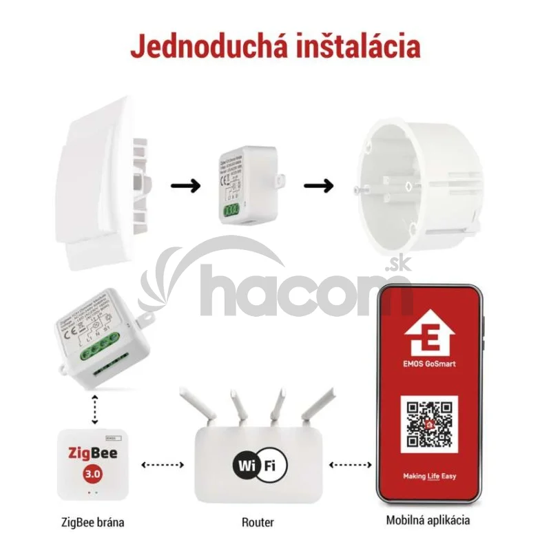 GoSmart modul stmievania IP-2111DZ, ZigBee, 1-kanálový