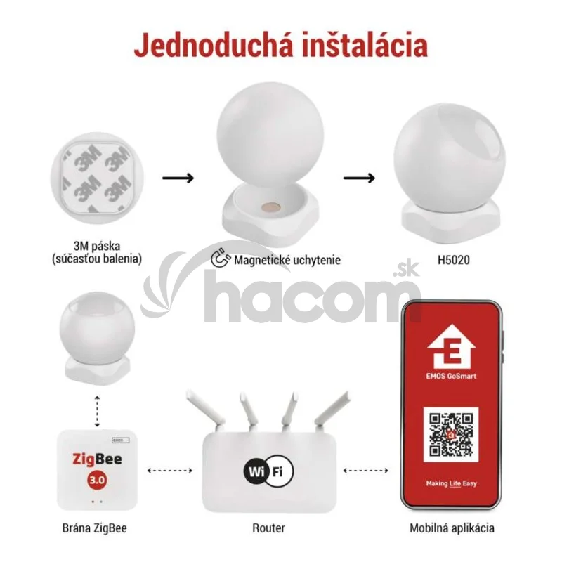 GoSmart PIR senzor (snímač pohybu) IP20, ZigBee