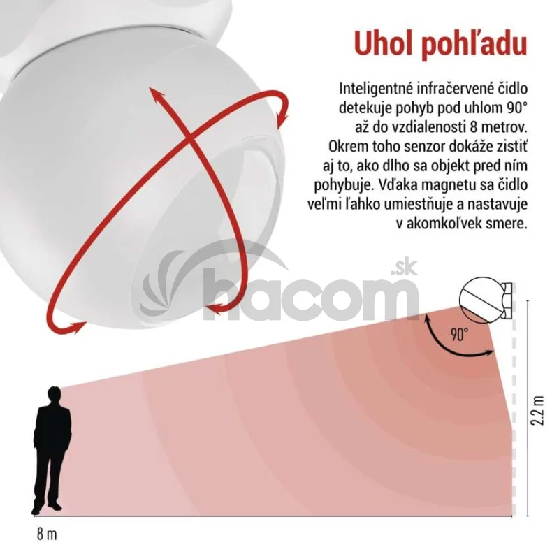 GoSmart PIR senzor (snímač pohybu) IP20, ZigBee
