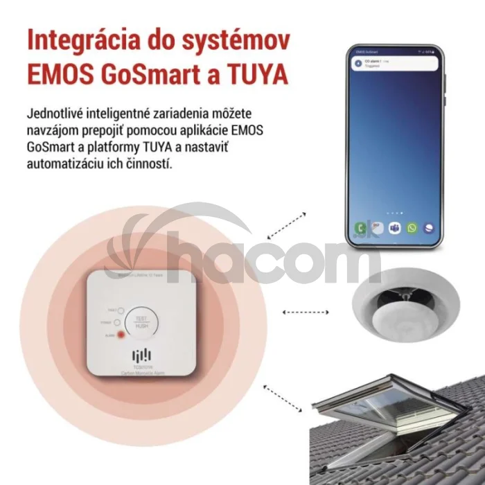 GoSmart detektor oxidu uhoľnatého v miestnosti TCS0101W s WiFi