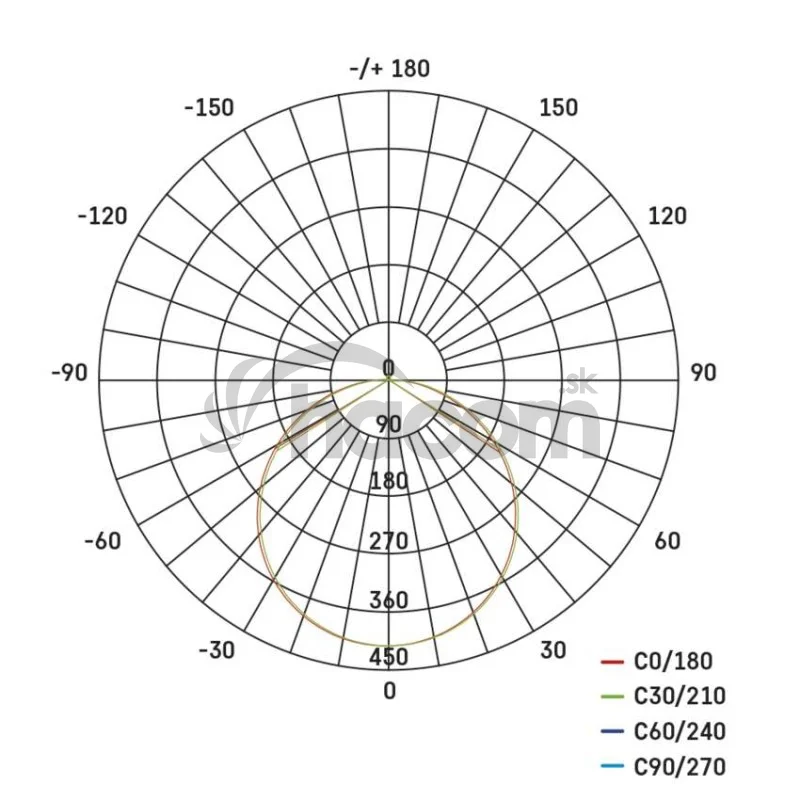 LED prisadené svietidlo DIONI kruhové, biele, 15W, CCT