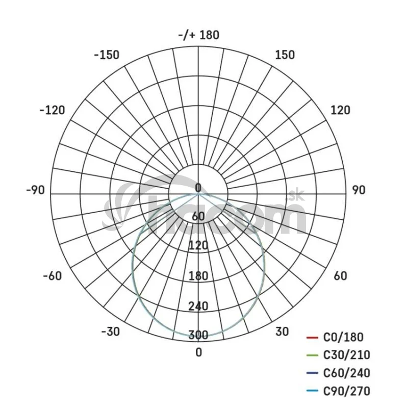 LED SVIETIDLO GERI VST. KR 6,5W 700LM IP20 CCT čierná