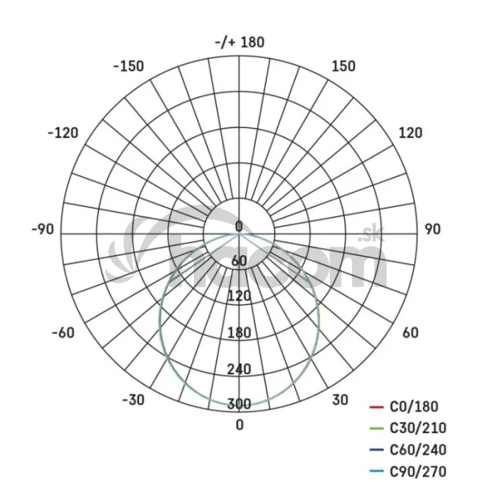 LED SVIETIDLO GERI VST. KR 6,5W 700LM IP20 CCT čierná