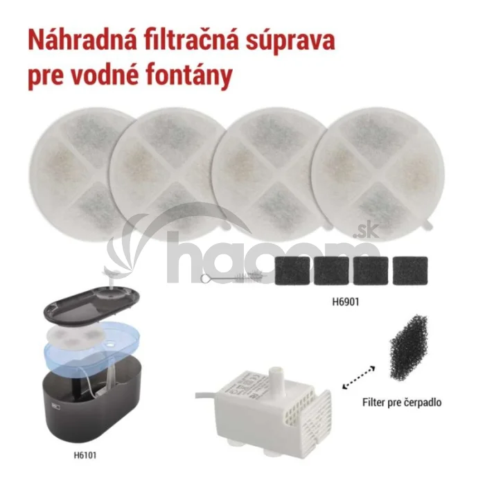 Sada filtrov PET-901 pre vodné fontány