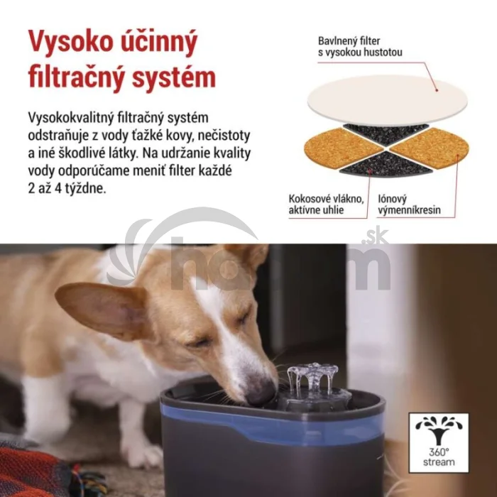 Sada filtrov PET-901 pre vodné fontány