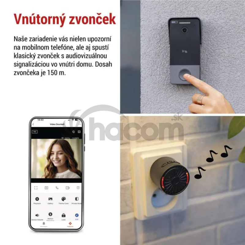 GoSmart videozvonček IP-20PoE