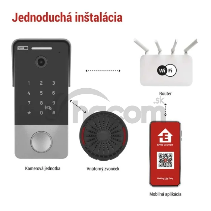 GoSmart videozvonček IP-21PoE
