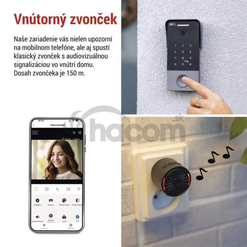GoSmart videozvonček IP-21PoE