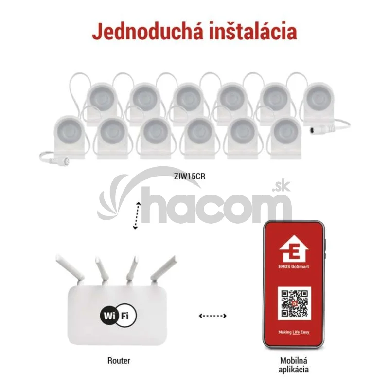 GoSmart LED reflektor - 255 cm reťaz, 12 častí, 7 W, RGBIC+CCT, stmievateľný, WiFi