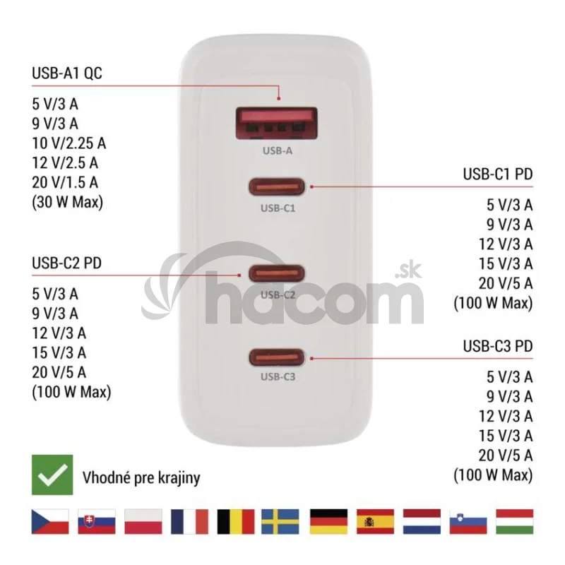 Univerzálny USB adaptér GaN do siete PD 120 W max.