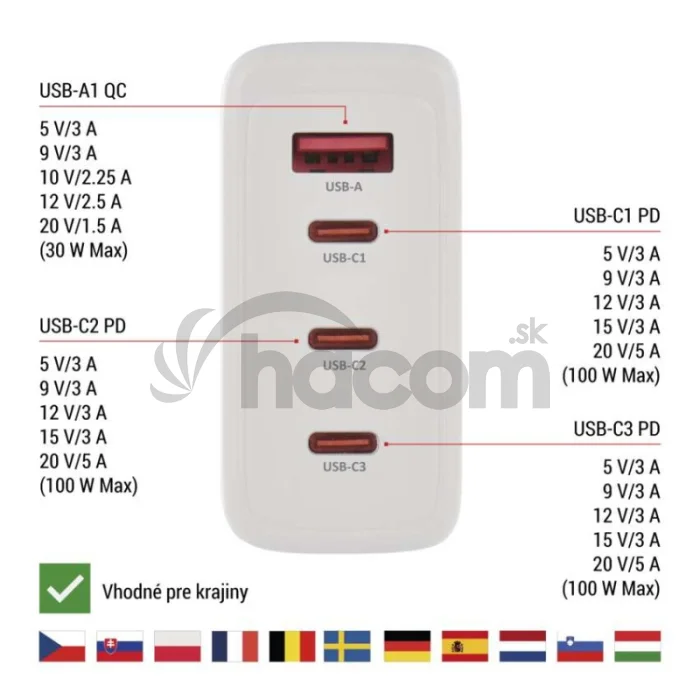 Univerzálny USB adaptér GaN do siete PD 120 W max.