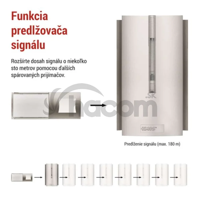 Domový bezdrôtový zvonček P5760N do zásuvky, možnosť predĺženia signálu