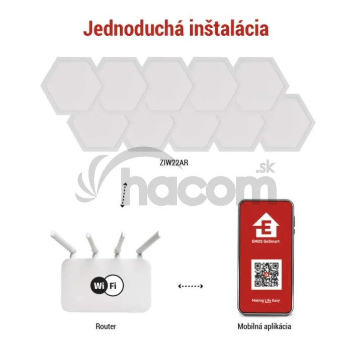 GoSmart LED svietidlo Hexagon, štartovacia sada, 10 dielov, 19 W, RGBIC stmievateľné, WiFi