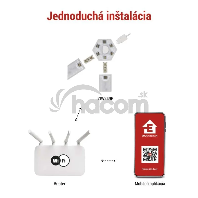 GoSmart LED svietidlo Lines white, 9 dielov, 34 W, RGBIC stmievateľné, WiFi