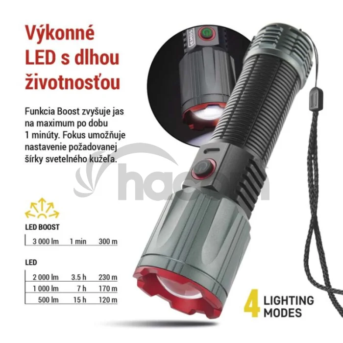 LED nabíjacie kovové svietidlo 3000 lm, 5000 mAh