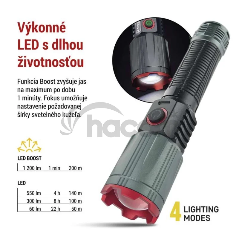 LED nabíjacie kovové svietidlo 1200 lm, 2200 mAh