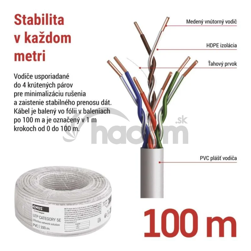 Datový kábel UTP CAT 5E PVC Basic, 100m