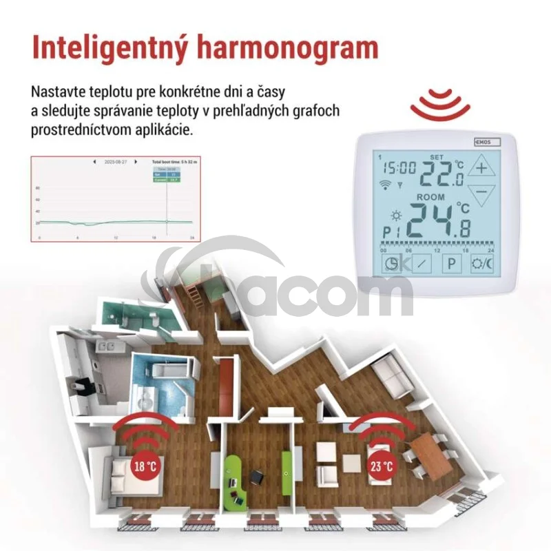 Izbový programovateľný bezdrôtový WiFi GoSmart termostat P56S11