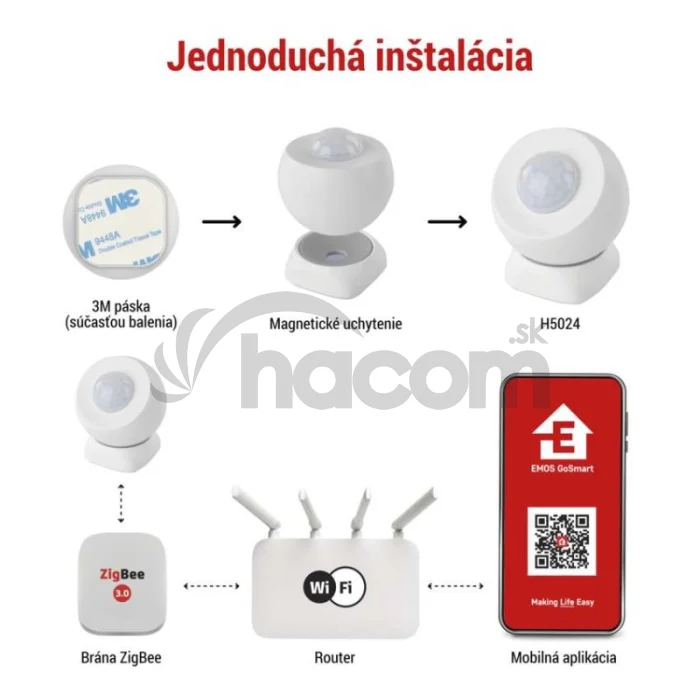 GoSmart PIR senzor (snímač pohybu) IP20, ZigBee