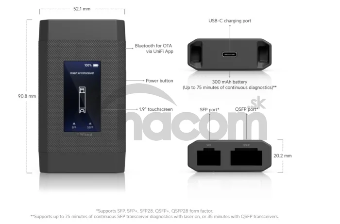 Ubiquiti UACC-SFP-Wizard, SFP Wizard