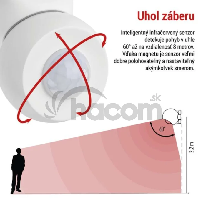 GoSmart PIR senzor (snímač pohybu) IP20, ZigBee