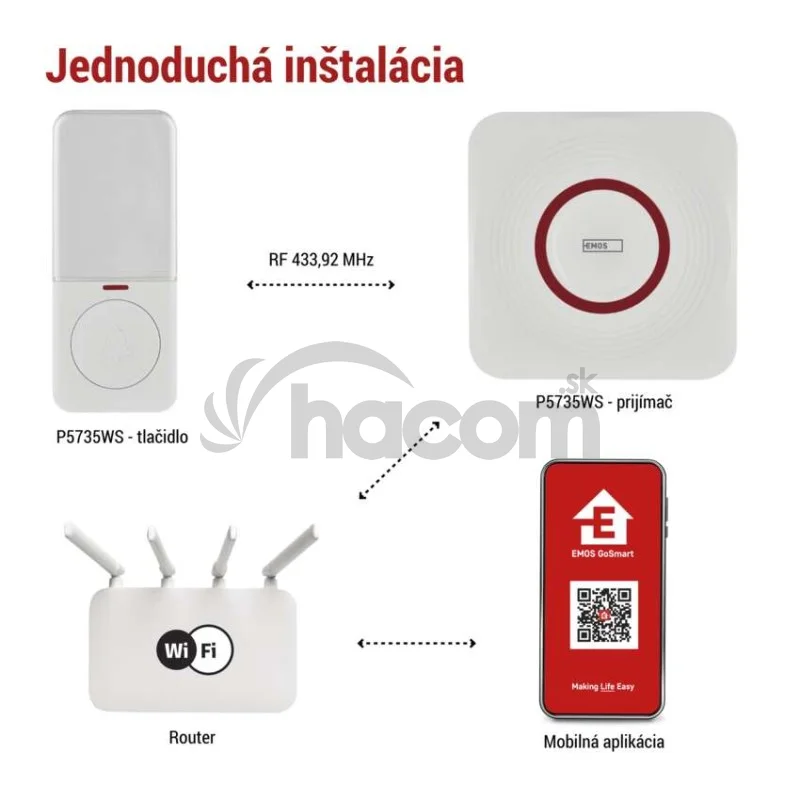 GoSmart Domový bezdrôtový zvonček P5735WS do zásuvky s WiFi
