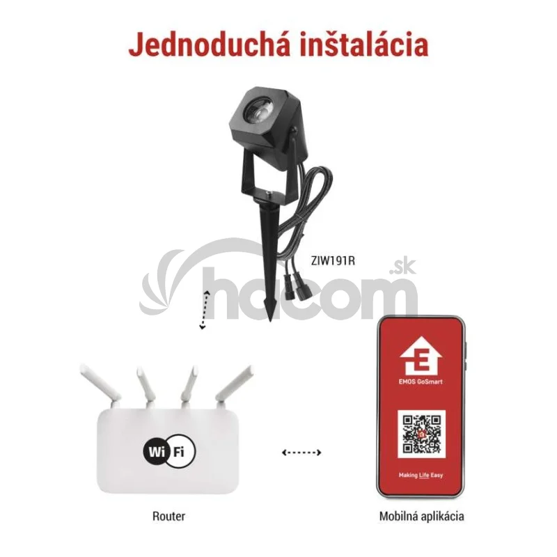 GoSmart vonkajšie LED bodové svetlo, rozširujúca sada, 1 kus, 1,5 W, RGBIC stmievat., WiFi
