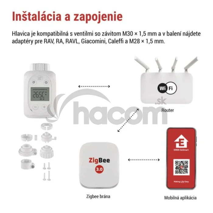 GoSmart Digitálna termostatická hlavica P5631S ZigBee 3.0