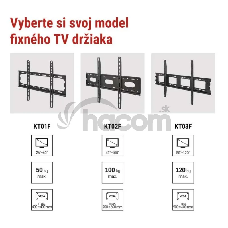 Pevný nástenný TV držiak 42–100" (107–254 cm)