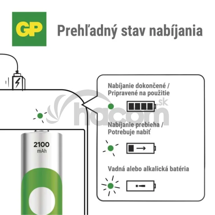 GP nabíjačka batérií ReCyko B423 4× AA GP ReCyko 2100 mAh