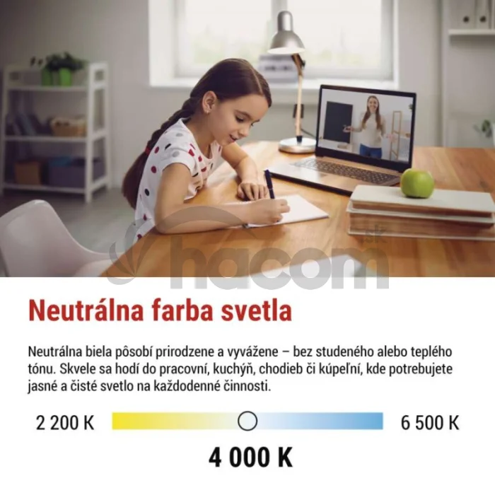 LED žiarovka CLS Mini Globe / E14 / 2,2 W (25 W) / 250 lm / neutrálna biela