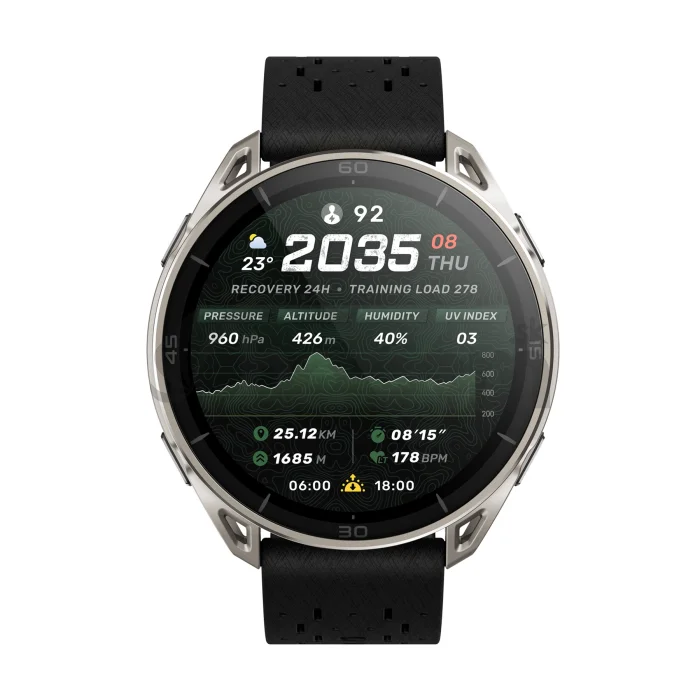 Amazfit Cheetah 2 Ultra/Sport Band/Čierna