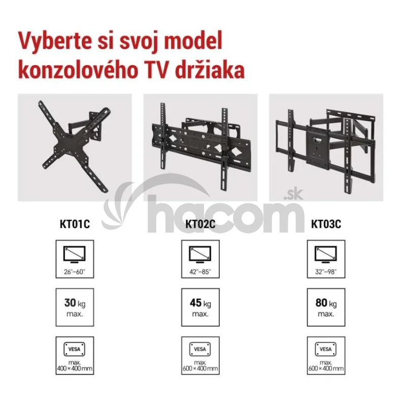 Konzolový nástenný TV držiak 32–98" (81–249 cm)